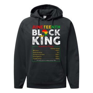 Nutritional Facts Juneteenth 1865 Black King Black Queen Performance Fleece Hoodie