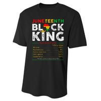 Nutritional Facts Juneteenth 1865 Black King Black Queen Performance Sprint T-Shirt