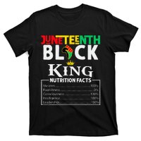 Nutritional Facts Juneteenth 1865 Black King Black Queen T-Shirt