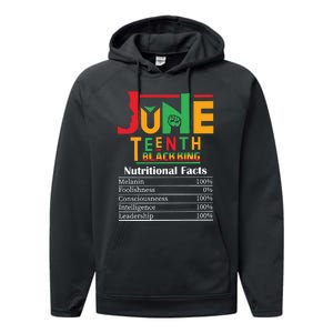 Nutritional Facts Juneteenth 1865 Black King Performance Fleece Hoodie