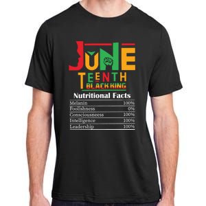 Nutritional Facts Juneteenth 1865 Black King Adult ChromaSoft Performance T-Shirt