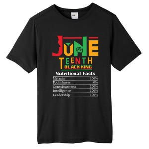 Nutritional Facts Juneteenth 1865 Black King Tall Fusion ChromaSoft Performance T-Shirt