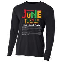 Nutritional Facts Juneteenth 1865 Black King Cooling Performance Long Sleeve Crew