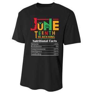 Nutritional Facts Juneteenth 1865 Black King Performance Sprint T-Shirt