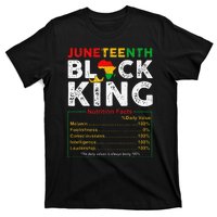 Nutritional Facts Juneteenth 1865 Black King Black Queen T-Shirt