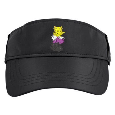 Nonbinary Flag Non Binary Pride LGBTQ Axolotl  Adult Drive Performance Visor