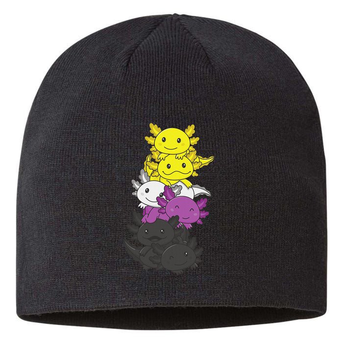 Nonbinary Flag Non Binary Pride LGBTQ Axolotl  Sustainable Beanie