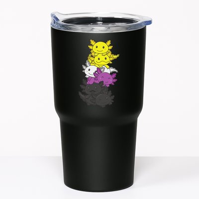 Nonbinary Flag Non Binary Pride LGBTQ Axolotl  Tumbler