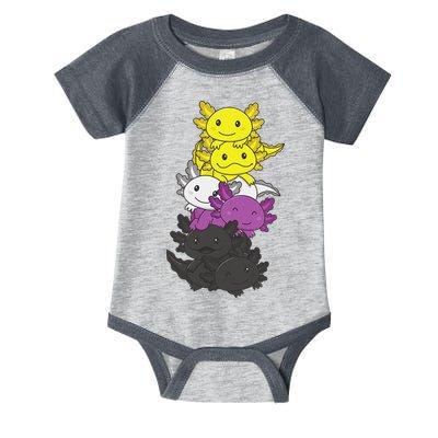 Nonbinary Flag Non Binary Pride LGBTQ Axolotl  Infant Baby Jersey Bodysuit
