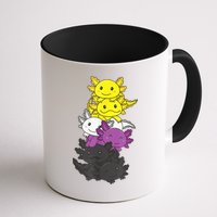 Nonbinary Flag Non Binary Pride LGBTQ Axolotl Mug