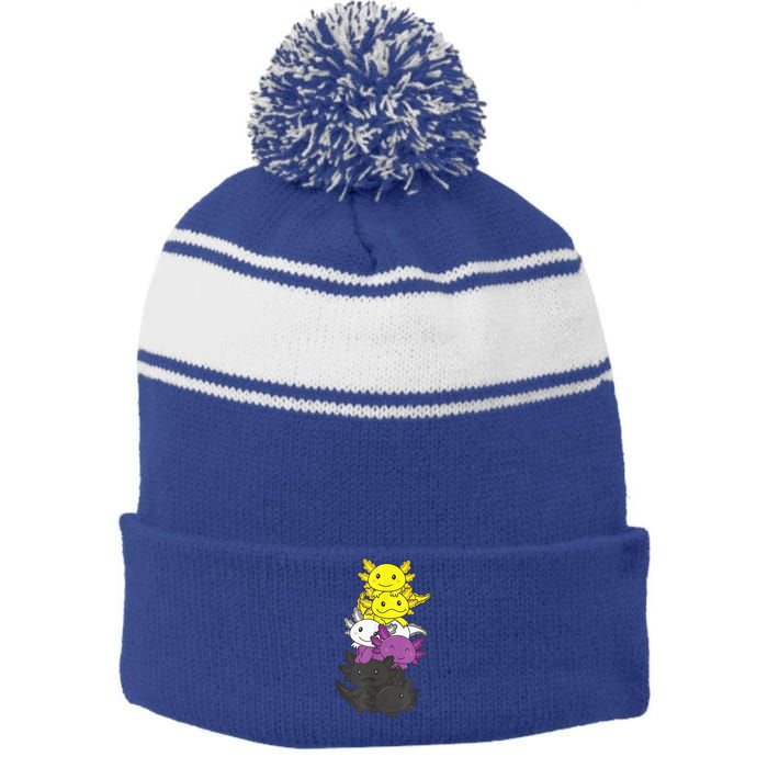 Nonbinary Flag Non Binary Pride LGBTQ Axolotl Stripe Pom Pom Beanie
