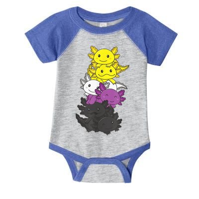 Nonbinary Flag Non Binary Pride LGBTQ Axolotl Infant Baby Jersey Bodysuit