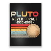 Never Forget Pluto Astronomy Space Science Retro Vintage Pluto 1930 2006 Poster