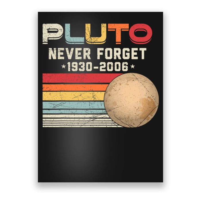 Never Forget Pluto Astronomy Space Science Retro Vintage Pluto 1930 2006 Poster