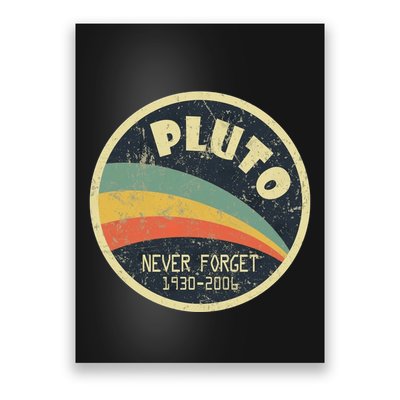 Never Forget Planet Pluto Vintage Retro Space Poster