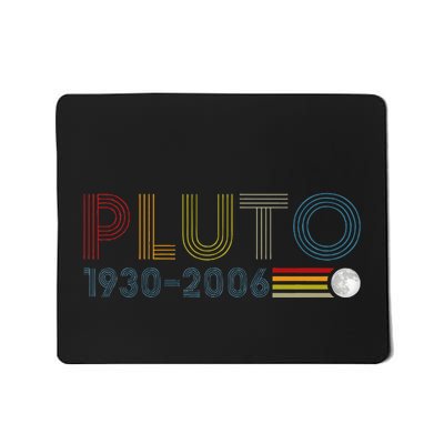 Never Forget Pluto 1930 2006 Nerdy Astronomy Space Science Mousepad