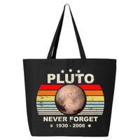 Never Forget Pluto 25L Jumbo Tote