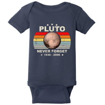 Never Forget Pluto Baby Bodysuit