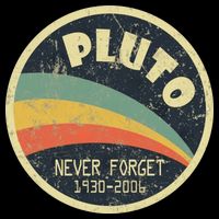 Never Forget Planet Pluto Retro Vintage Wool Snapback Cap