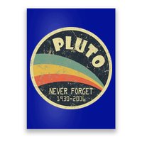 Never Forget Planet Pluto Retro Vintage Poster