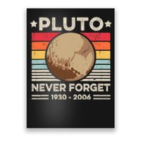 Never Forget Pluto S Funny Retro Planet Space Science Poster