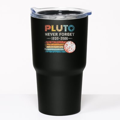 Never Forget Pluto Vintage Retro Funny Space Science Tumbler