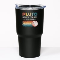 Never Forget Pluto Vintage Retro Funny Space Science Tumbler