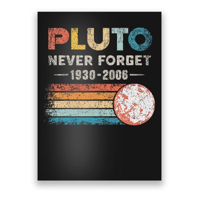 Never Forget Pluto Vintage Retro Funny Space Science Poster