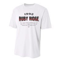 Never Forget Ruby Ridge When Tyranny Becomes Law Performance Sprint T-Shirt