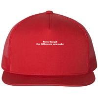 Never Forget The Difference You Make Mental Health Flatbill Hat