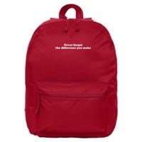 Never Forget The Difference You Make Mental Health 16 in Basic Backpack
