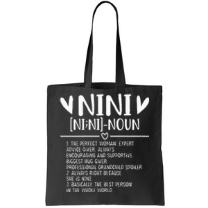 Nini Gifts From Grandchild Mothers Day Tote Bag