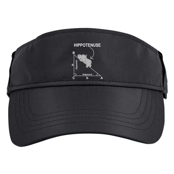 Nerd Geometry Hippotenuse Hypotenuse Funny Adult Drive Performance Visor