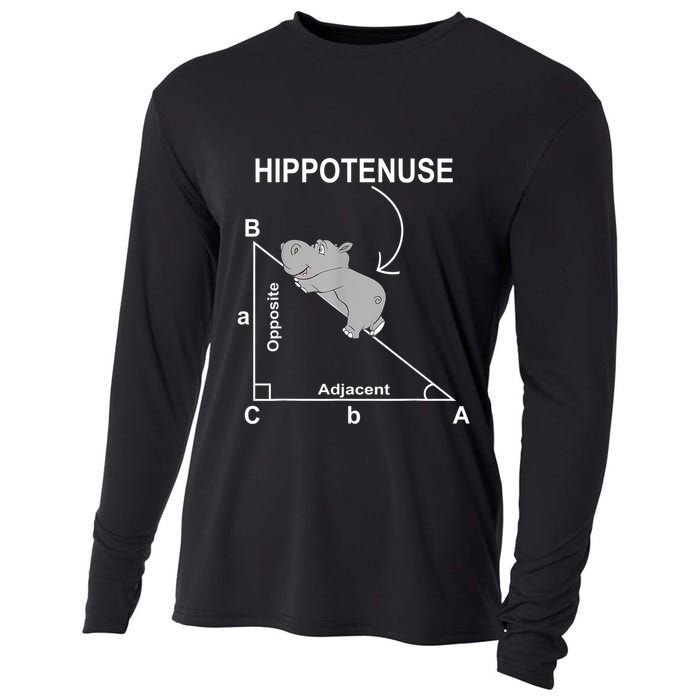 Nerd Geometry Hippotenuse Hypotenuse Funny Cooling Performance Long Sleeve Crew