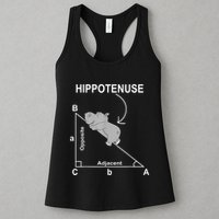 Nerd Geometry Hippotenuse Hypotenuse Funny Womens Tank Top