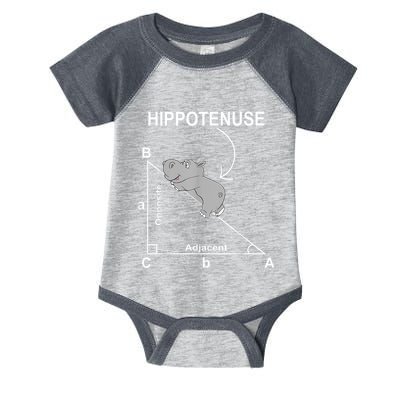 Nerd Geometry Hippotenuse Hypotenuse Funny Infant Baby Jersey Bodysuit