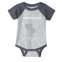 Nerd Geometry Hippotenuse Hypotenuse Funny Infant Baby Jersey Bodysuit