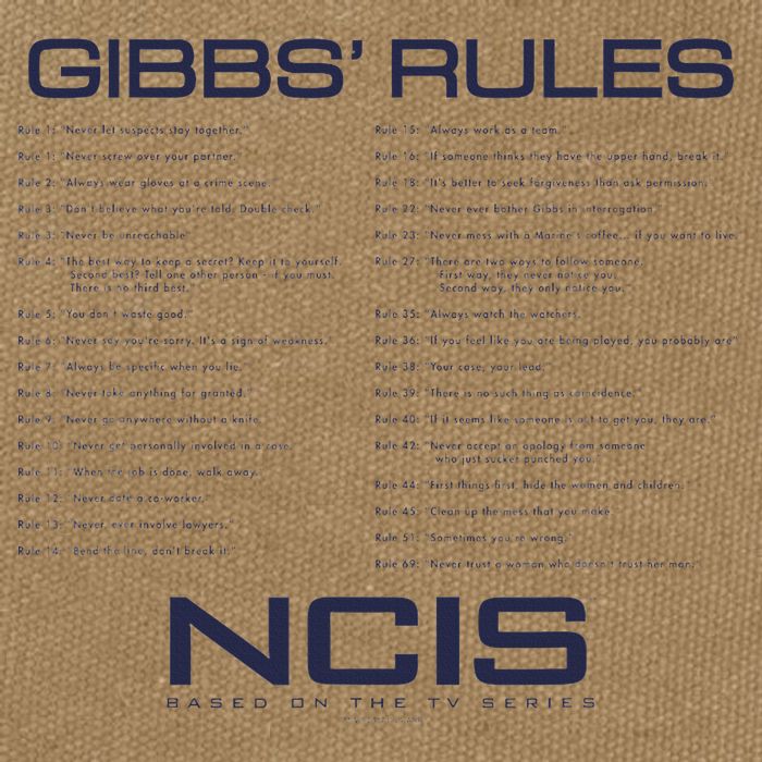 Nc.Is Gibbs Rules Cotton Canvas Backpack