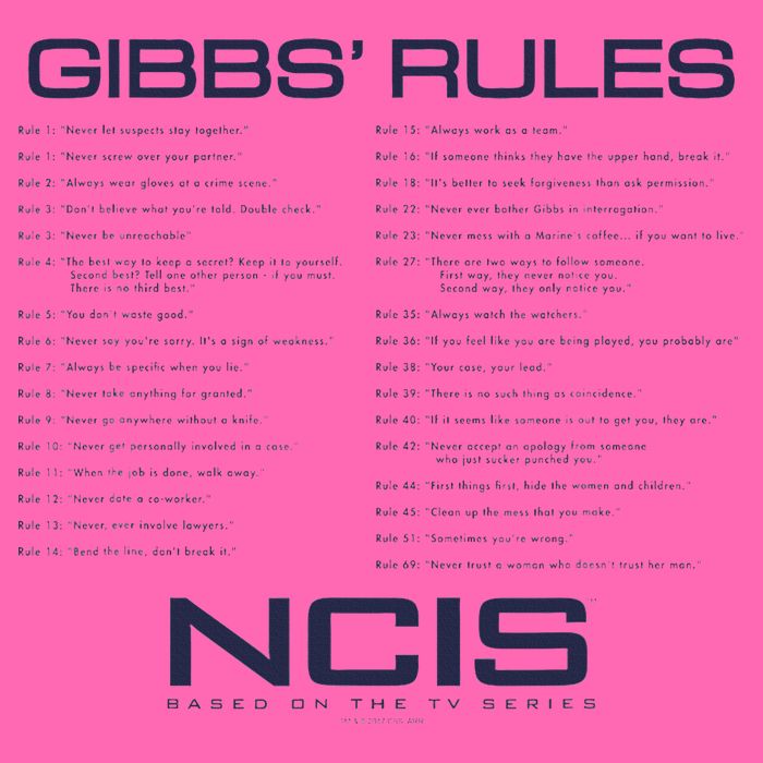 Nc.Is Gibbs Rules Stripe Pom Pom Beanie