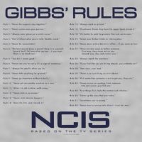 Nc.Is Gibbs Rules Ladies PosiCharge Tri-Blend Wicking Tank
