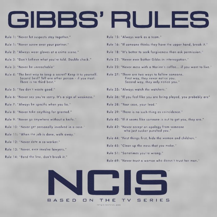 Nc.Is Gibbs Rules Ladies PosiCharge Tri-Blend Wicking Tank