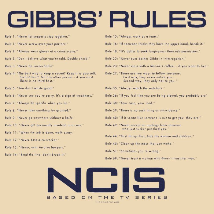 Nc.Is Gibbs Rules Bag