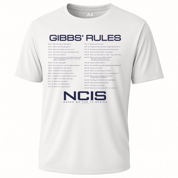 Nc.Is Gibbs Rules Performance Shirt