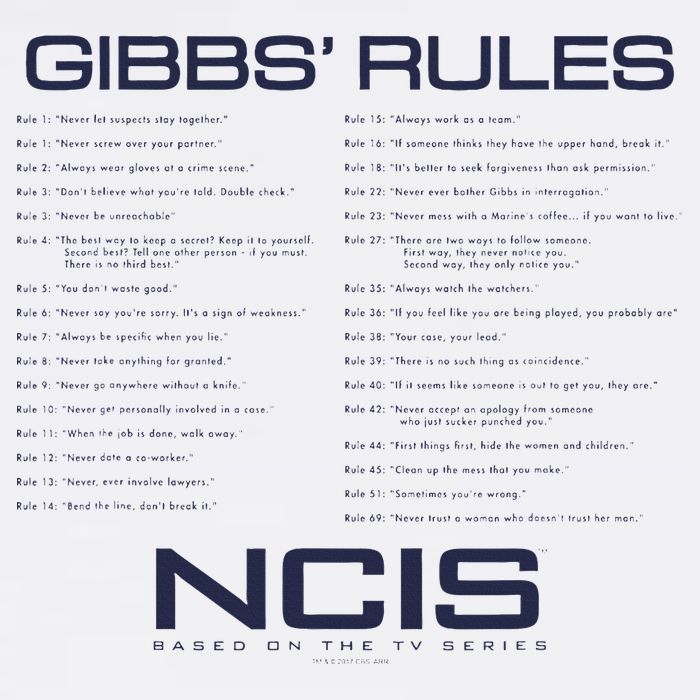 Nc.Is Gibbs Rules T-Shirt