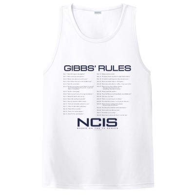 Nc.Is Gibbs Rules PosiCharge Competitor Tank