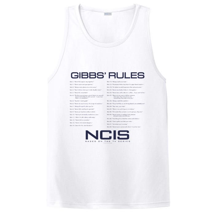 Nc.Is Gibbs Rules PosiCharge Competitor Tank