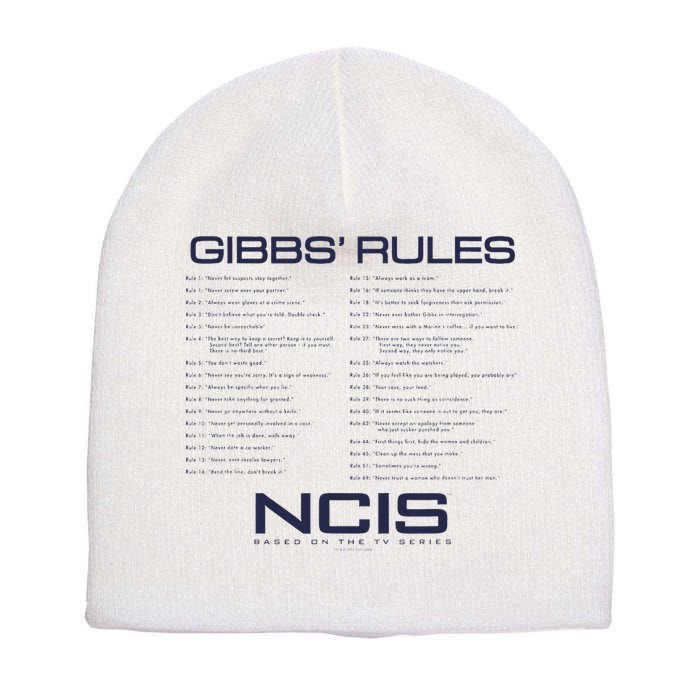 Nc.Is Gibbs Rules Short Acrylic Beanie