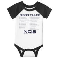 Nc.Is Gibbs Rules Infant Baby Jersey Bodysuit