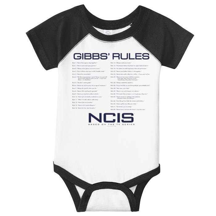 Nc.Is Gibbs Rules Infant Baby Jersey Bodysuit