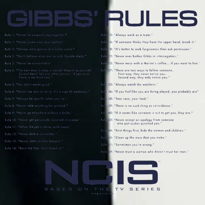 Nc.Is Gibbs Rules Infant Baby Jersey Bodysuit